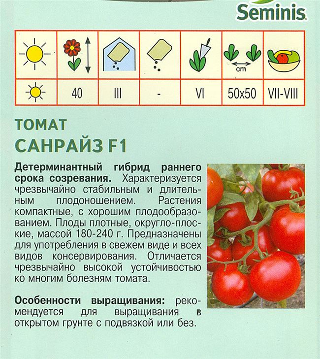 Особенности выращивания, посадка и уход