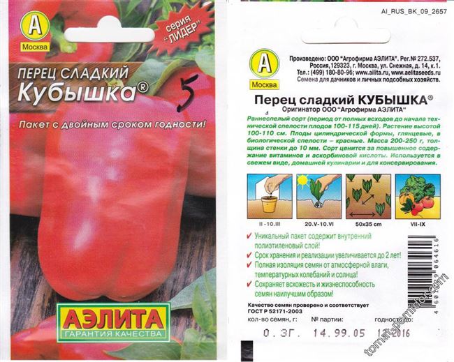 Описание и характеристика сорта томата Кубышка, отзывы, фото