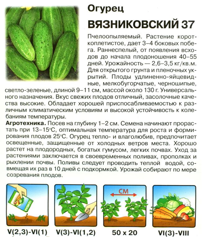 Уход за культурой